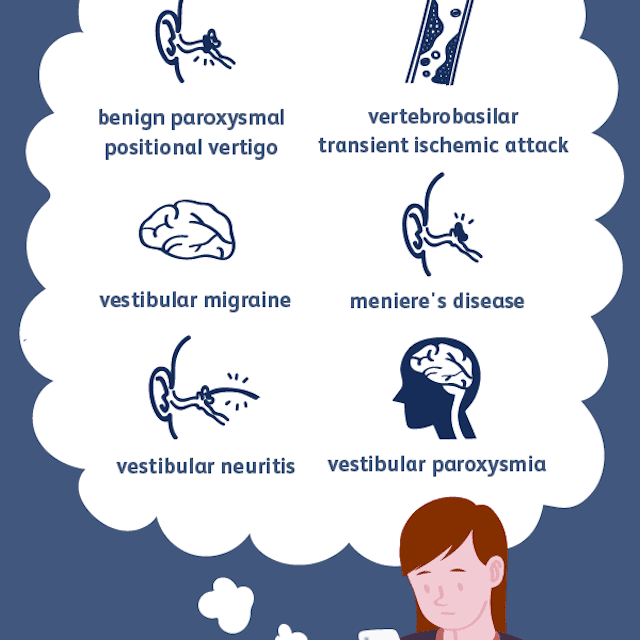 Can stress cause vertigo?