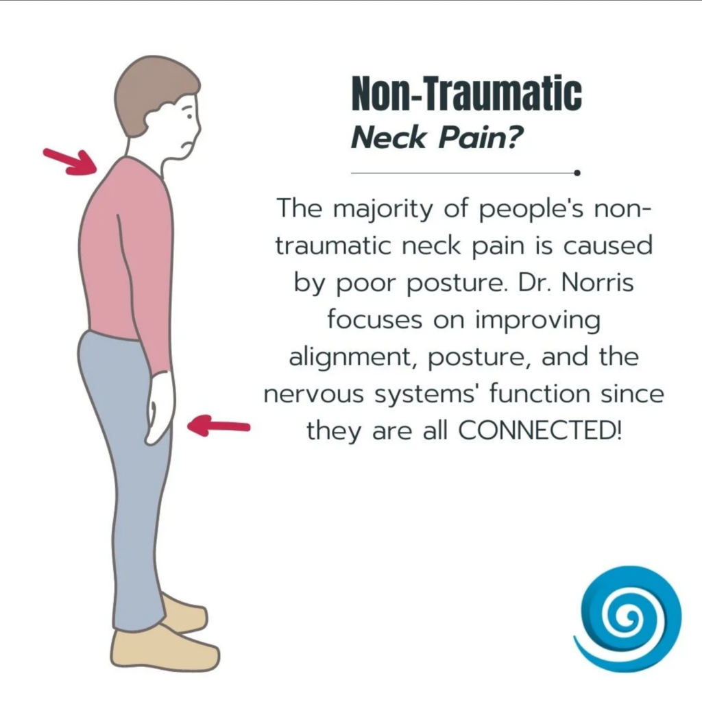 Chronic Neck Pain with No Traumatic Injuries in Your Past: What Could ...