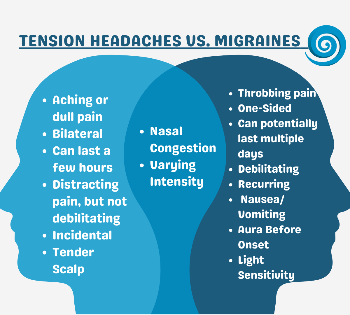 differences between tension headaches and migraines 